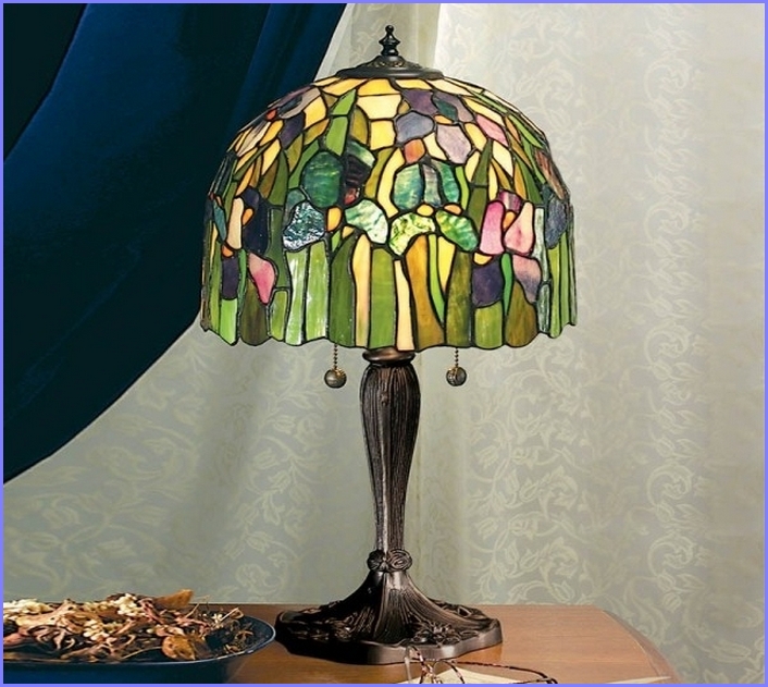 Tiffany Lamp Shades History
