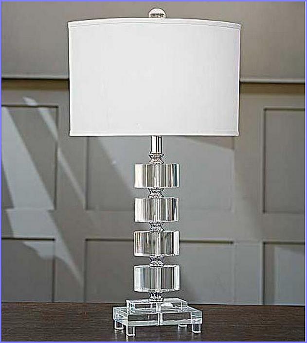 Different Types Of Lamp Shades