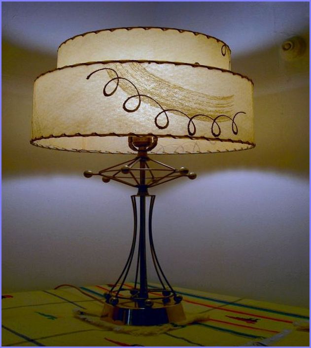 Types Of Lamp Shades Shapes