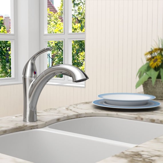 American Standard Kitchen Faucets Parts